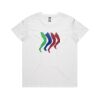 Women's Crew Neck Thumbnail